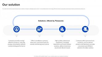 Our Solution Panasonic Investor Funding Elevator Pitch Deck