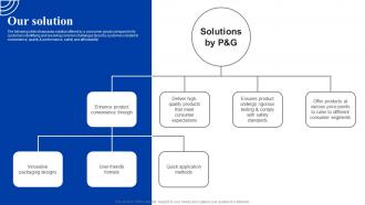Our Solution Procter And Gamble Investor Funding Elevator Pitch Deck