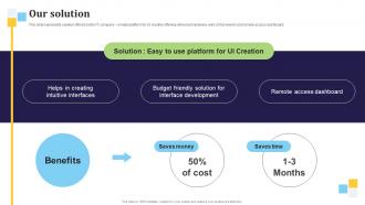 Our Solution Renetec Investor Funding Elevator Pitch Deck