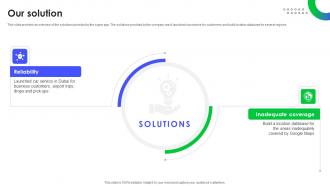 Our Solution Super App Investor Funding Pitch Deck
