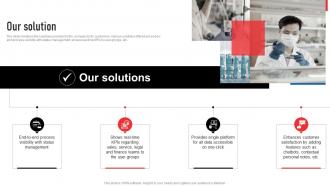 Our Solution Thermofisher Scientific Investor Funding Elevator Pitch Deck