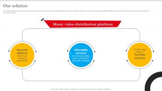 Our Solution Video Promotion Service Investor Funding Elevator Pitch Deck
