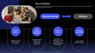 Our Solution Webflow Investor Funding Elevator Pitch Deck