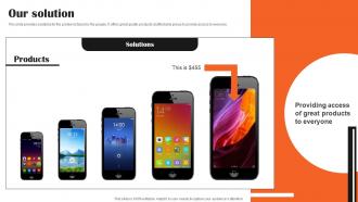 Our Solution Xiaomi Post Ipo Investor Funding Elevator Pitch Deck