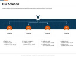 Our solution y combinator investor funding elevator ppt designs