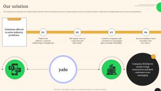 Our Solution Yalochat Investor Funding Elevator Pitch Deck