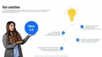 Our Solution Zillow Investor Funding Elevator Pitch Deck