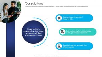 Our Solutions Data Integration Investor Funding Elevator Pitch Deck