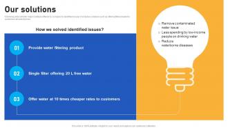 Our Solutions Folia Water Investors Funding Elevator Pitch Deck