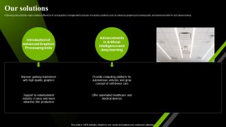Our Solutions Nvidia Investor Funding Elevator Pitch Deck