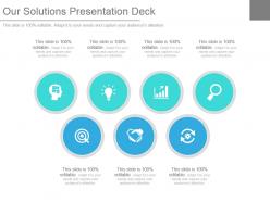 Our solutions presentation deck