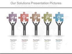 Our solutions presentation pictures