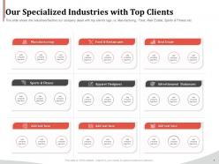 Our specialized industries with top clients ppt inspiration