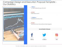 Our statistics campaign design and execution proposal template ppt powerpoint samples
