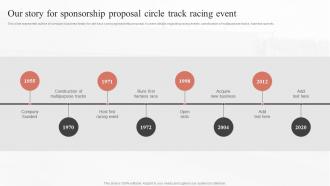 Our Story For Sponsorship Proposal Circle Track Racing Event Ppt Ideas