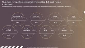 Our Story For Sports Sponsorship Proposal For Dirt Track Racing Tournament Ppt Microsoft