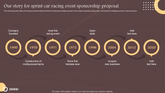 Our Story For Sprint Car Racing Event Sponsorship Proposal Ppt Inspiration