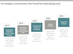 Our strategic communication plan powerpoint slide backgrounds