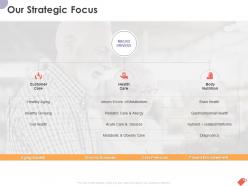 Our strategic focus ppt powerpoint presentation gallery ideas