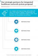 Our Strategic Partners For Integrated Healthcare Network System One Pager Sample Example Document