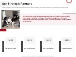 Our strategic partners proposal agile development testing it ppt outline graphics design