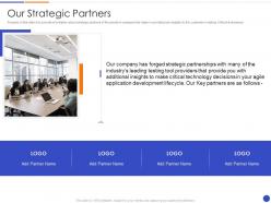 Our strategic partners proposal of agile model for software development ppt inspiration