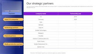 Our Strategic Partners Video Streaming Platform Company Profile Cp Cd V