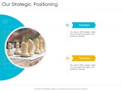 Our strategic positioning startup company strategy ppt powerpoint presentation aids