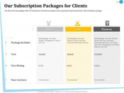 Our subscription packages for clients filing ppt powerpoint presentation gallery deck