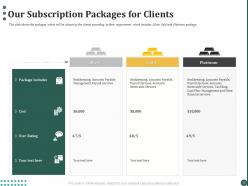 Our subscription packages for clients ppt powerpoint presentation infographics layout ideas