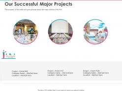 Our successful major projects ppt powerpoint presentation inspiration topics