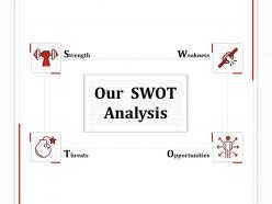 Our swot analysis weakness ppt powerpoint presentation pictures tips