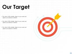 Our target expansion leading brand pharmaceutical company ppt model design