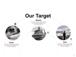 Our target goal ppt powerpoint presentation portfolio information