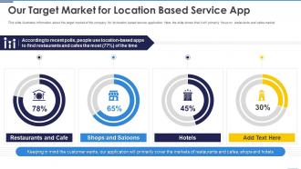 Our target market for location based service app ppt slides layout