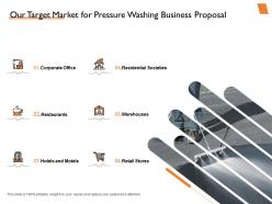 Our target market for pressure washing business proposal warehouses powerpoint slides