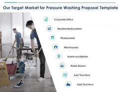 Our target market for pressure washing proposal template ppt powerpoint shapes