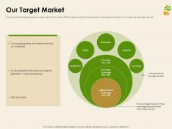 Our Target Market Investment Pitch Deck Ppt Infographic Template Designs