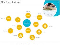 Our target market occupation startup company strategy ppt powerpoint demonstration