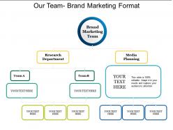 Our team brand marketing format2
