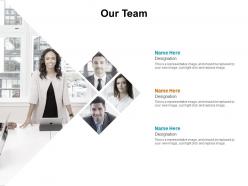 Our team communication k366 ppt powerpoint presentation ideas layout