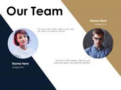 Our team communication l793 ppt powerpoint presentation summary