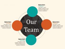 Our team communication management planning business