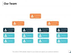 Our Team Communication Planning C353 Ppt Powerpoint Presentation Icon Diagrams