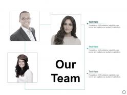 Our team communication ppt powerpoint presentation layouts model