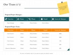 Our team email m2485 ppt powerpoint presentation visual aids icon