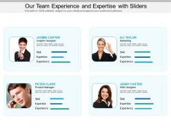 Our team experience and expertise with sliders