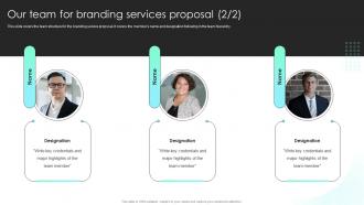 Our Team For Branding Services Proposal Ppt Powerpoint Presentation Layouts Guide