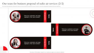 Our Team For Business Proposal Of Radio Air Services Radio Advertising Campaign Proposal