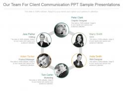 Our team for client communication ppt sample presentations